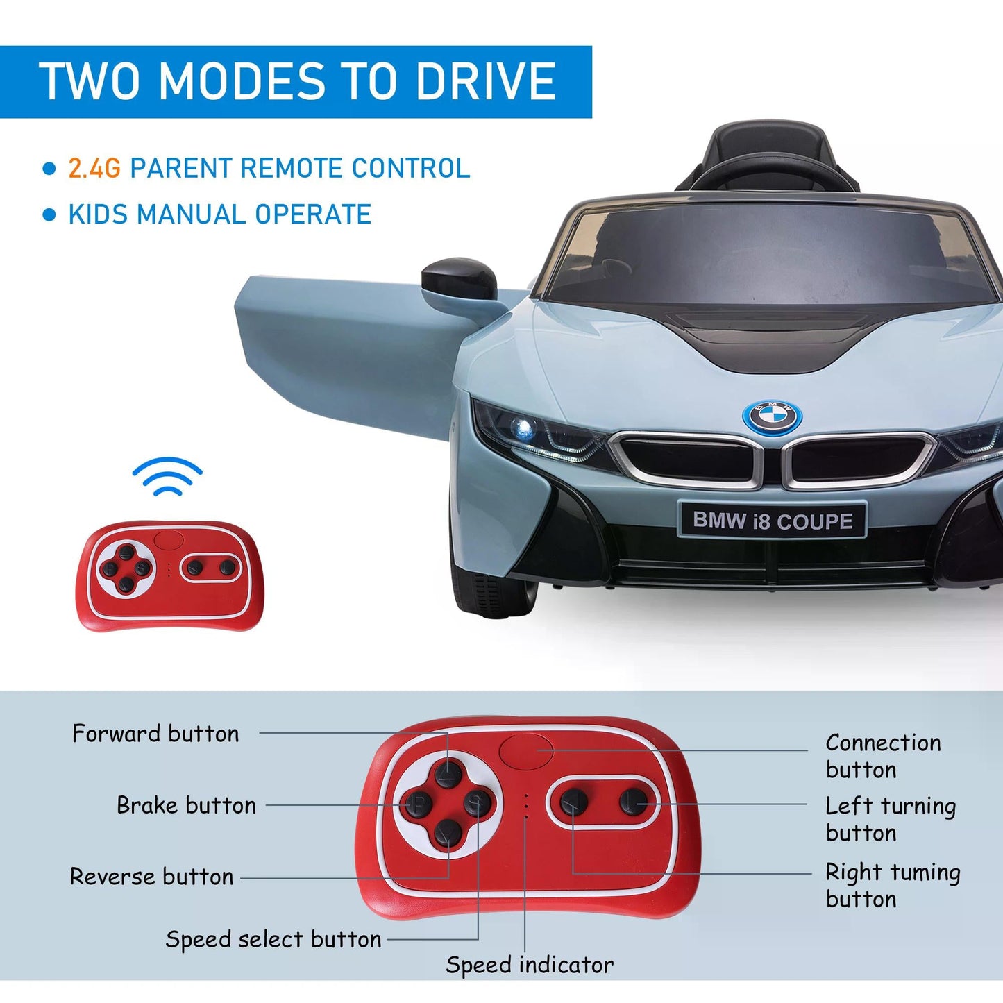 BMW I8 Coupe Licensed 6V Ride On Car Toy with Remote Control, Powered Electric Car, Music, Horn, for 3-8 Years, Blue-4