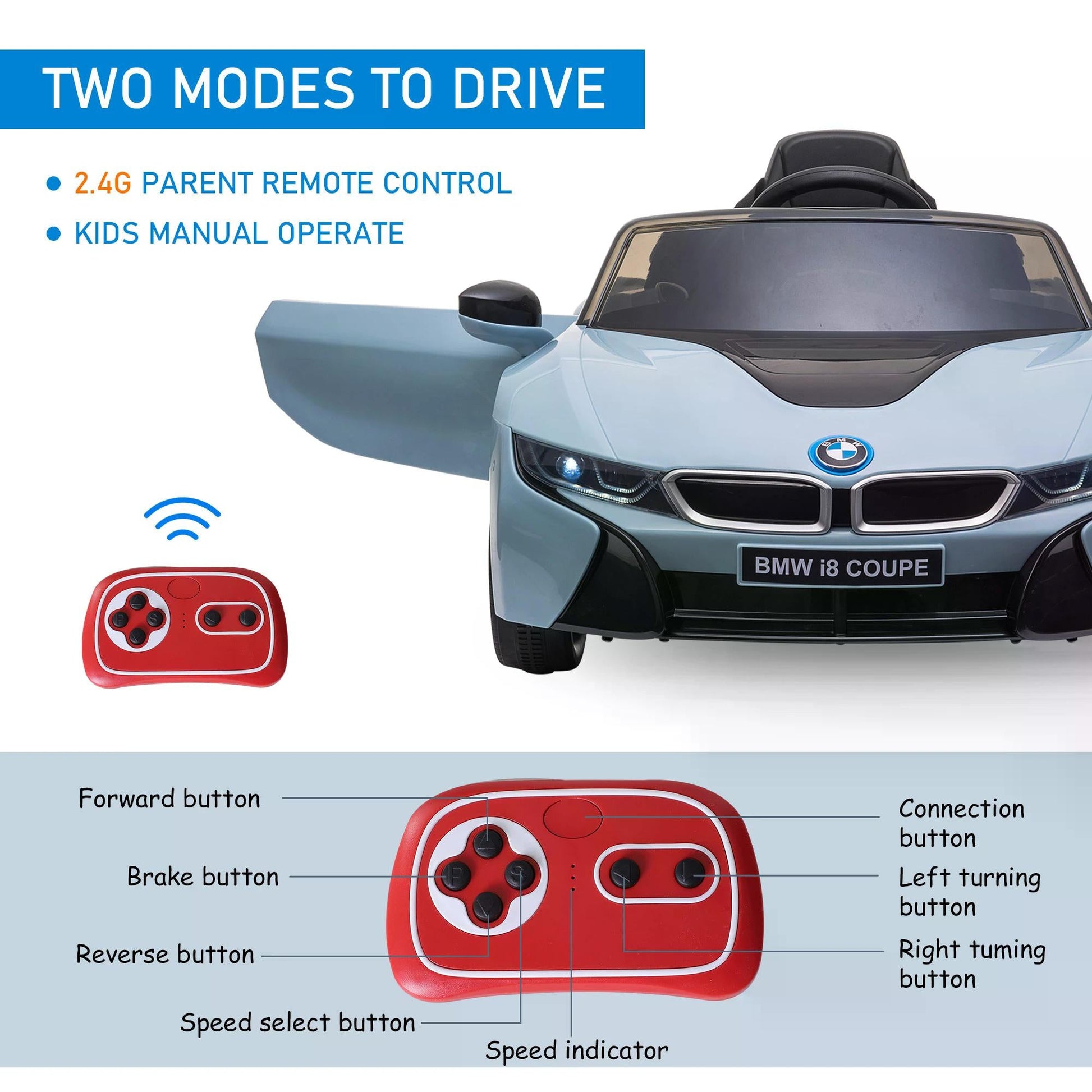 BMW I8 Coupe Licensed 6V Ride On Car Toy with Remote Control, Powered Electric Car, Music, Horn, for 3-8 Years, Blue-4