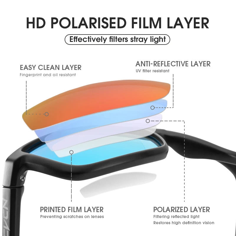 Polarized Unisex Sunglasses ideal for the golf course.